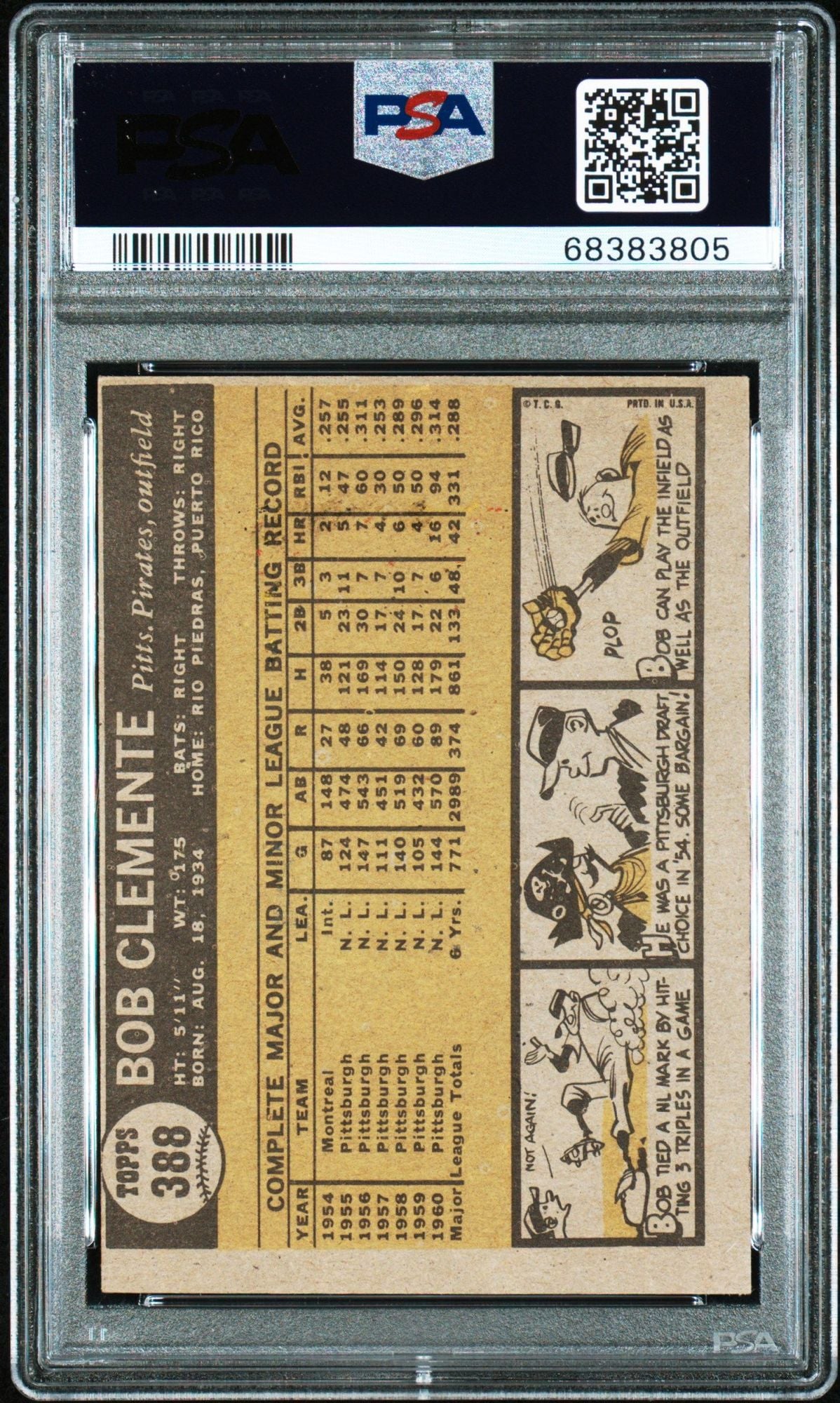 Graded 1961 Topps Bob Roberto Clemente #388 Baseball Card PSA 5 Excellent