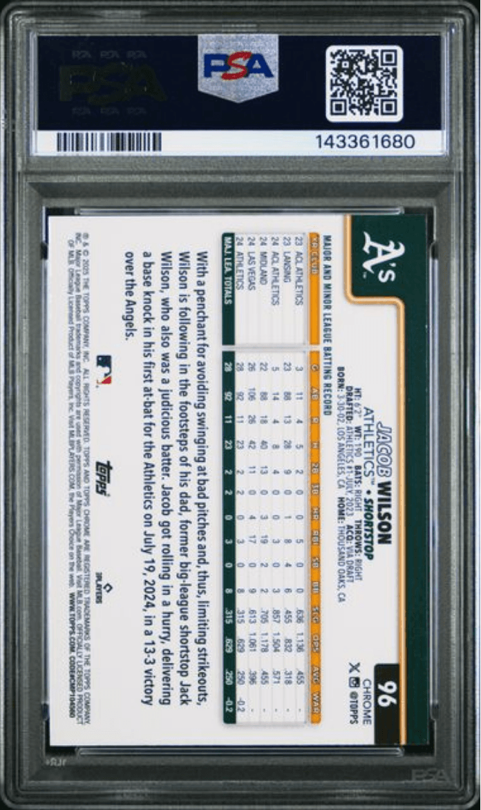 Graded 2025 Topps Chrome L/E Jacob Wilson #96 Variation Rookie RC Baseball Card PSA 10 Gem Mint