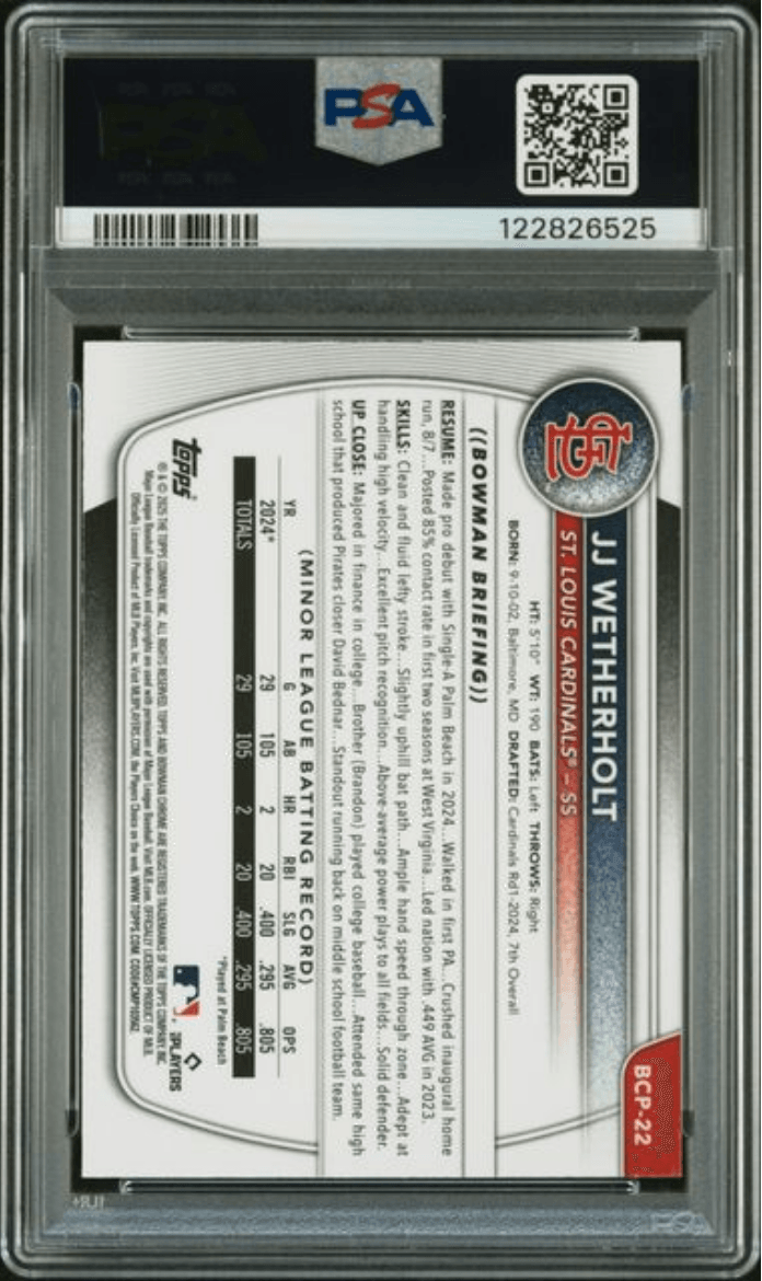 Graded 2025 Topps Bowman Mega Box JJ Wetherholt #22 Prospects Rookie RC Baseball Card PSA 10 Gem Mint