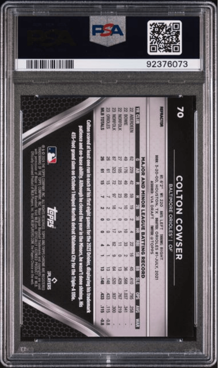 Graded 2024 Topps Chrome Black Colton Cowser #70 Refractor /199 Rookie RC Baseball Card PSA 10 Gem Mint