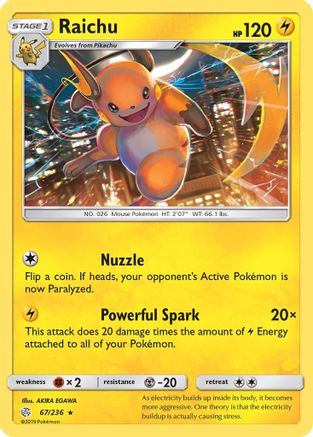 Raichu 067/236 - SM  Cosmic Eclipse