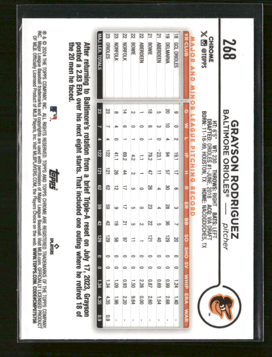 2024 Topps Lightboard Lgo Grayson Rodriguez #111