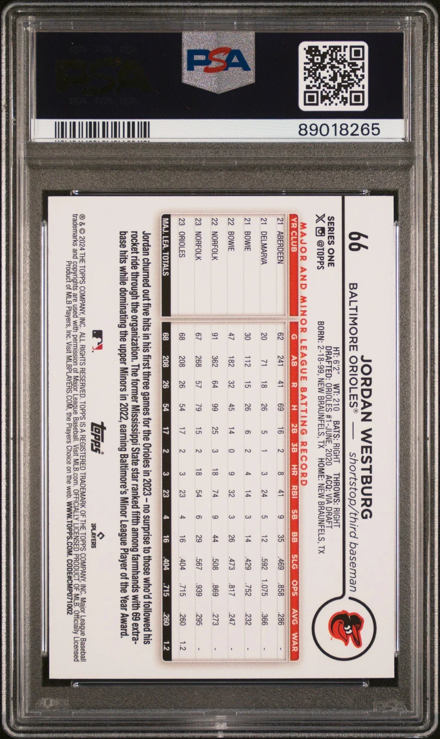 Graded 2024 Topps Jordan Westburg #66 Gold Foil Rookie RC Baseball Card PSA 10 Gem Mint