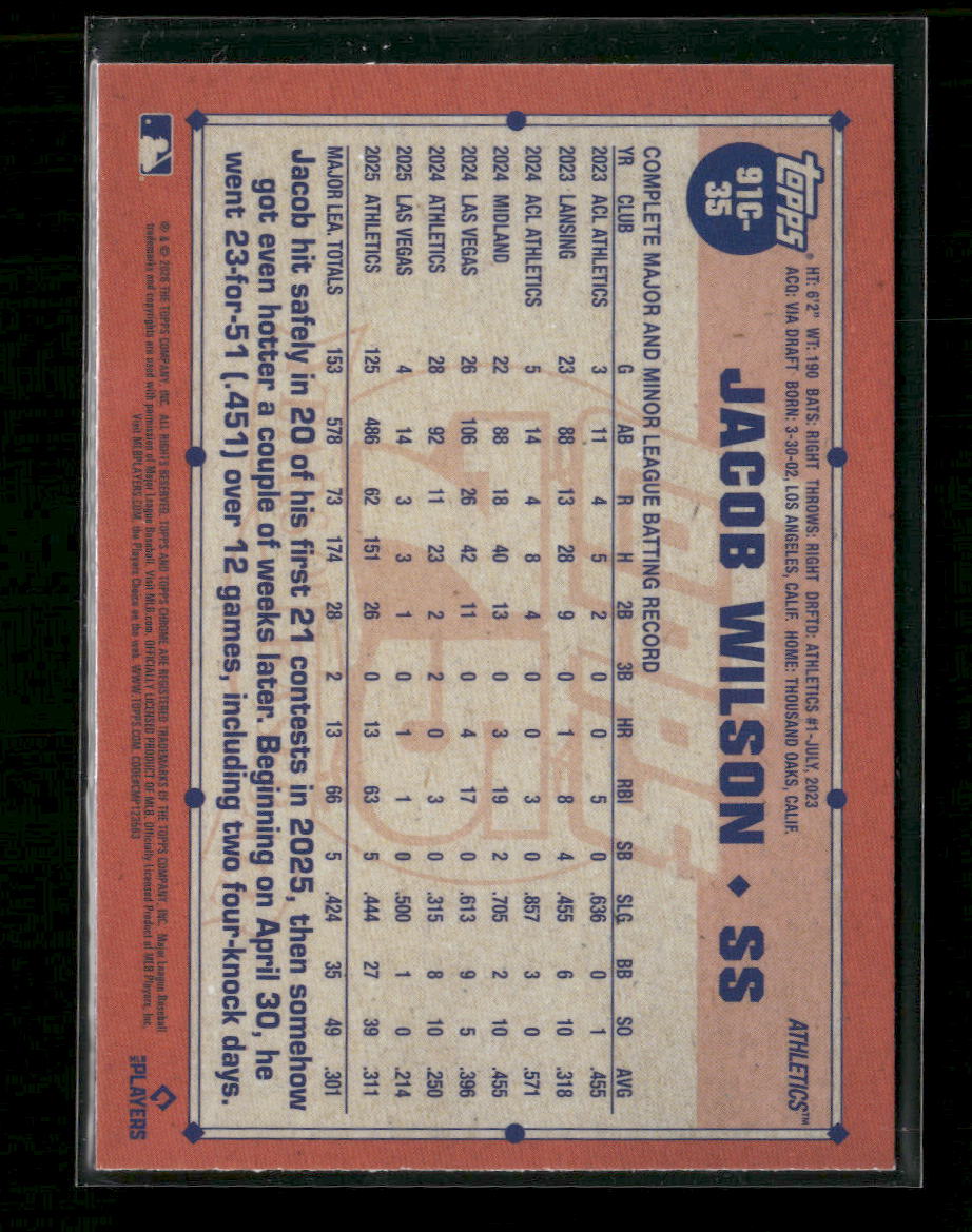 2026 Topps Baseball 35th Ann. Chrome Aqua Refractors Jacob Wilson #/199 #91C-35