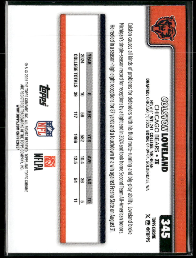 2025 Topps Chrome Green Geometric Refractor Colston Loveland Rookie #/99 #345
