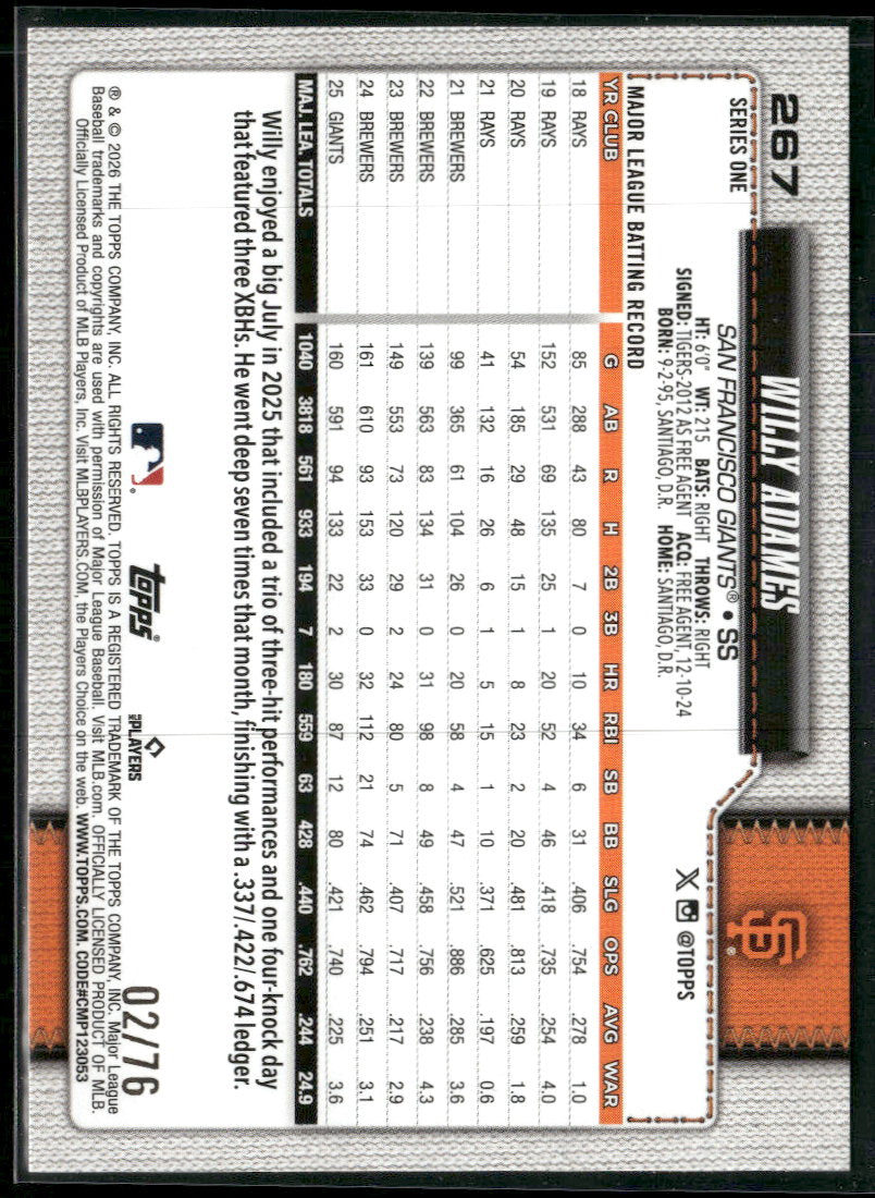 2026 Topps Independence Day Willy Adames #/76 #267