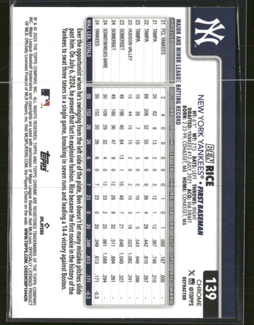 2025 Topps Chrome Refractors Ben Rice Rookie #139