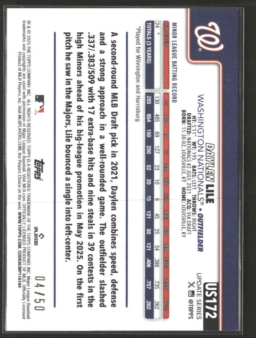 2025 Topps Update Gold Diamante Foil Daylen Lile Rookie #/50 #US172