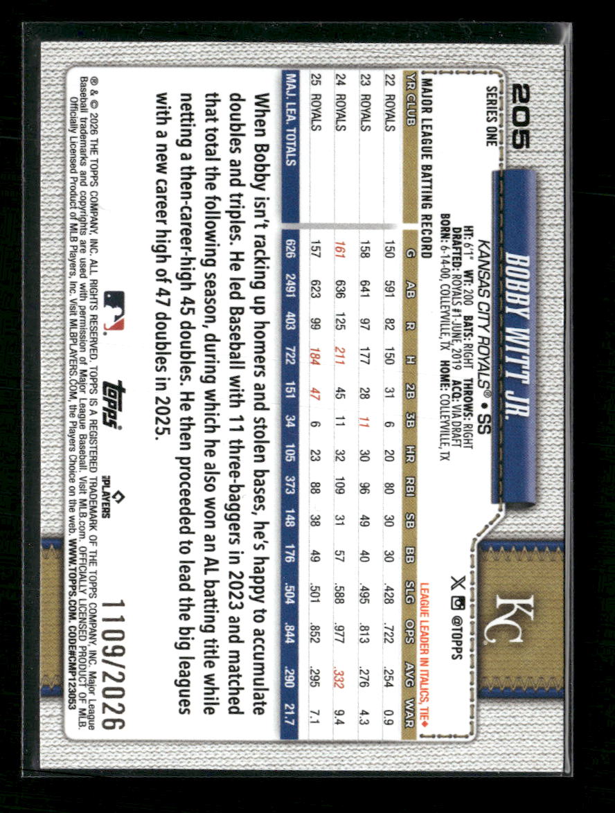 2026 Topps Rip Night Gold Bobby Witt Jr. #BB4