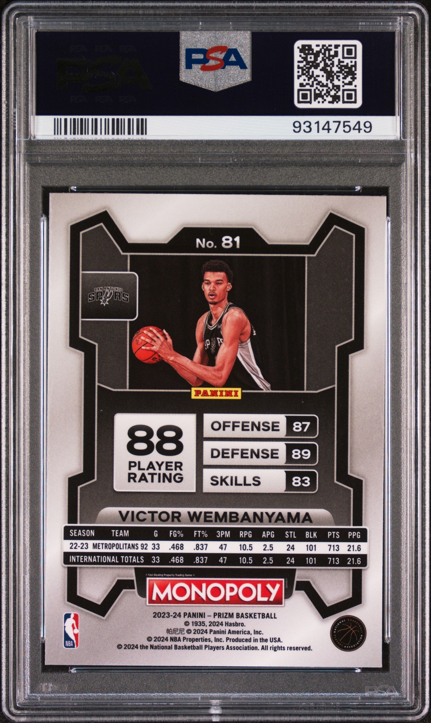 2023 Panini Prizm Monopoly Victor Wembanyama 10 PSA #81
