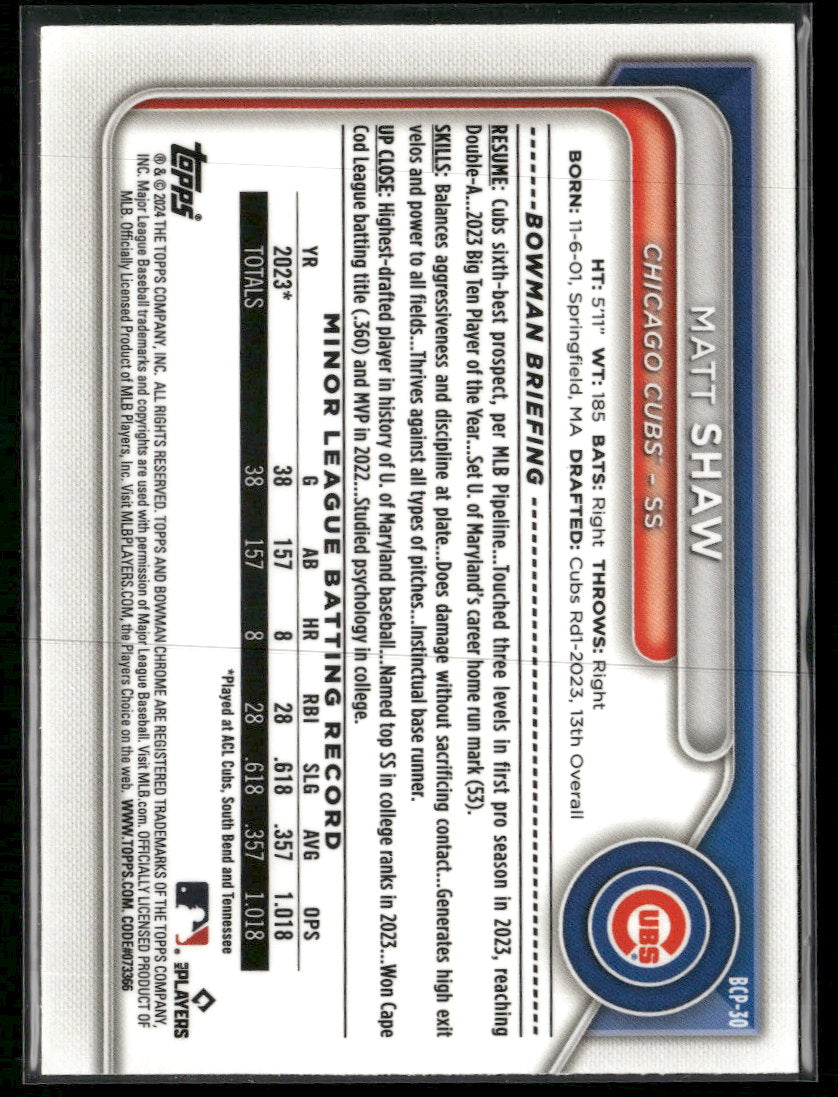 2024 Bowman Chrome Prospects Mojo Gold Refractors Matt Shaw #/50 #BCP-30