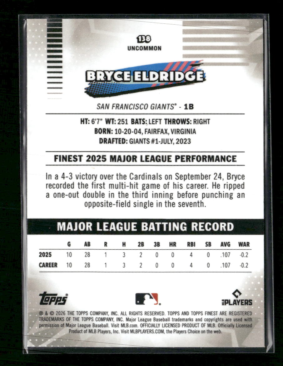 2026 Finest Blue Mini-Diamond Refractors Bryce Eldridge Rookie #/150 #138