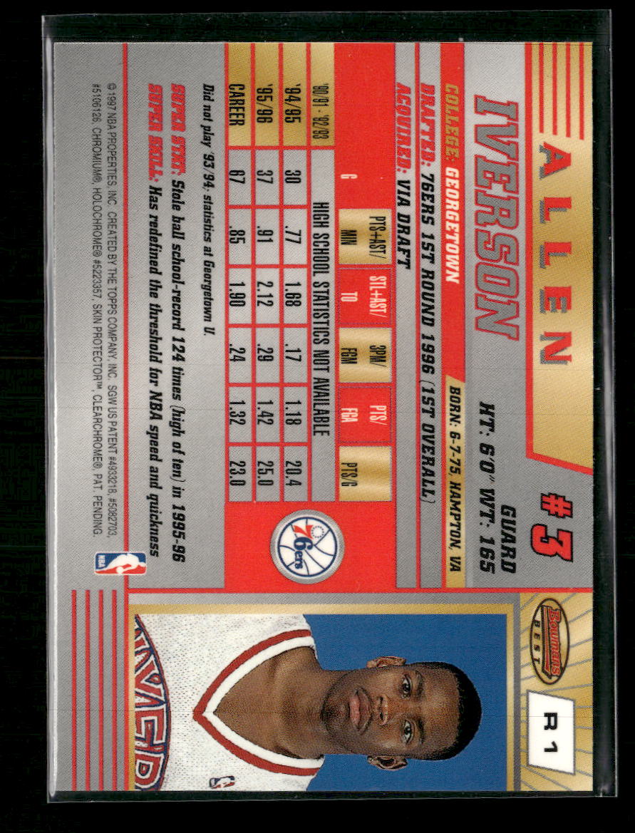 1996-97 Bowman's Best Allen Iverson Rookie #R1