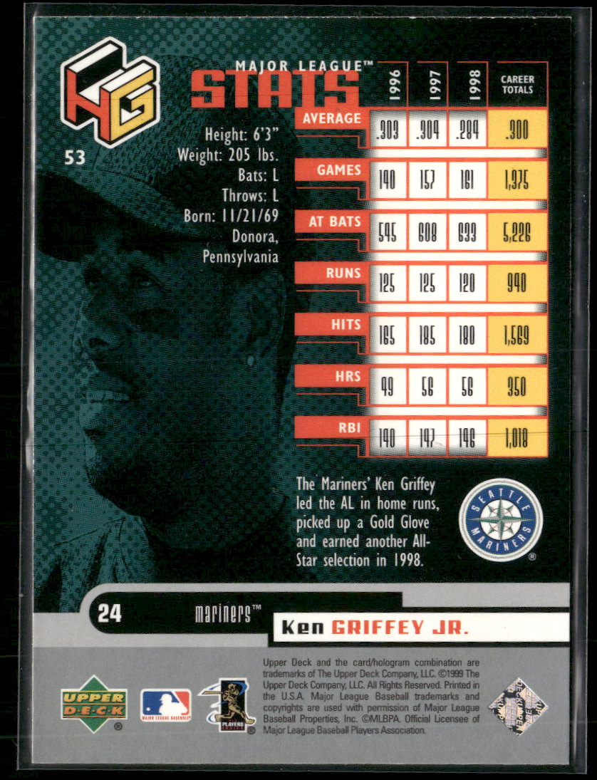 1999 Upper Deck HoloGrFX Ken Griffey Jr. #53