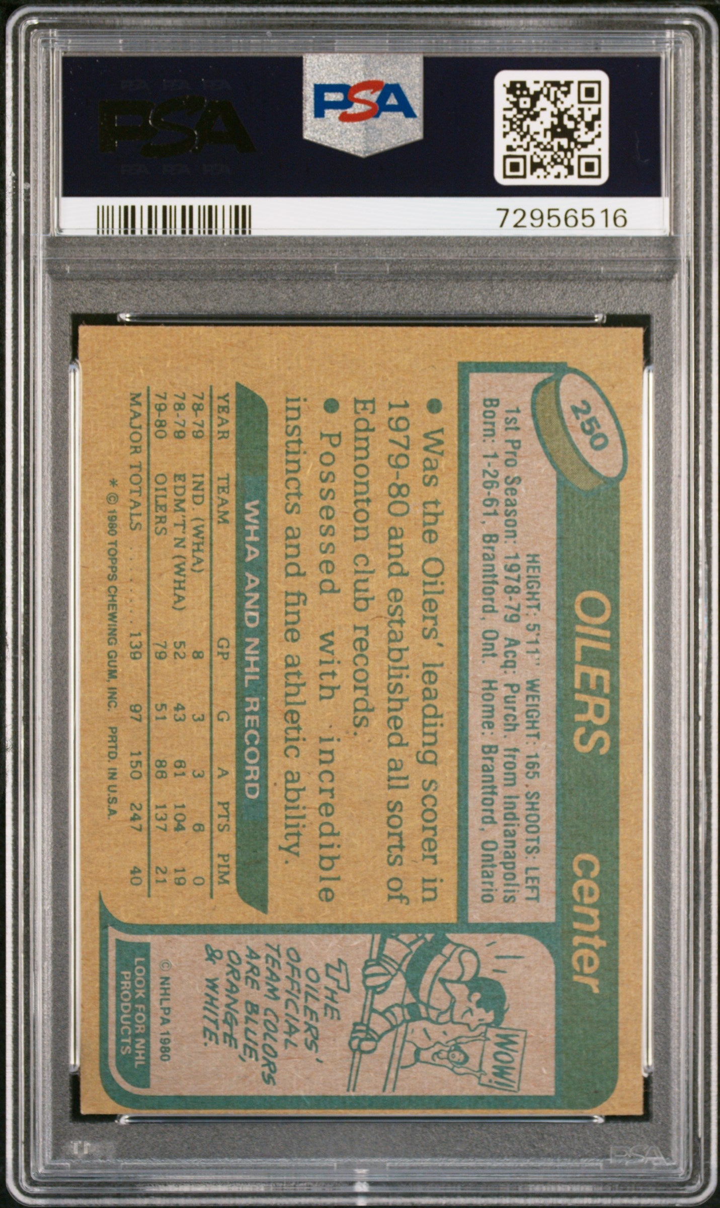 Graded 1980 Topps Wayne Gretzky #250 2nd Year Hockey Card PSA 7 Mint