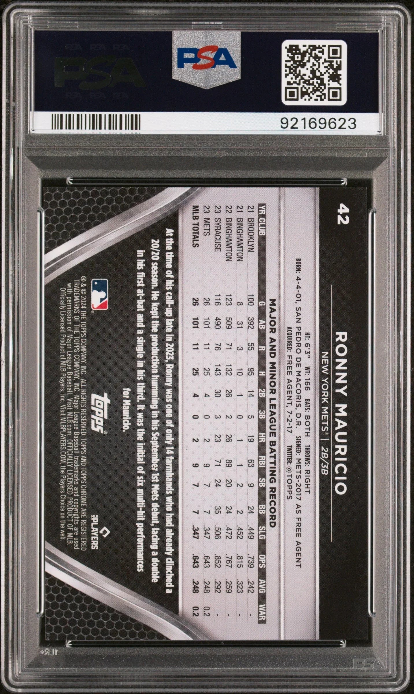 Graded 2024 Topps Chrome Black Ronny Mauricio #42 Purple Mini Diamond #/150 Rookie RC Baseball Card PSA 10 Gem Mint