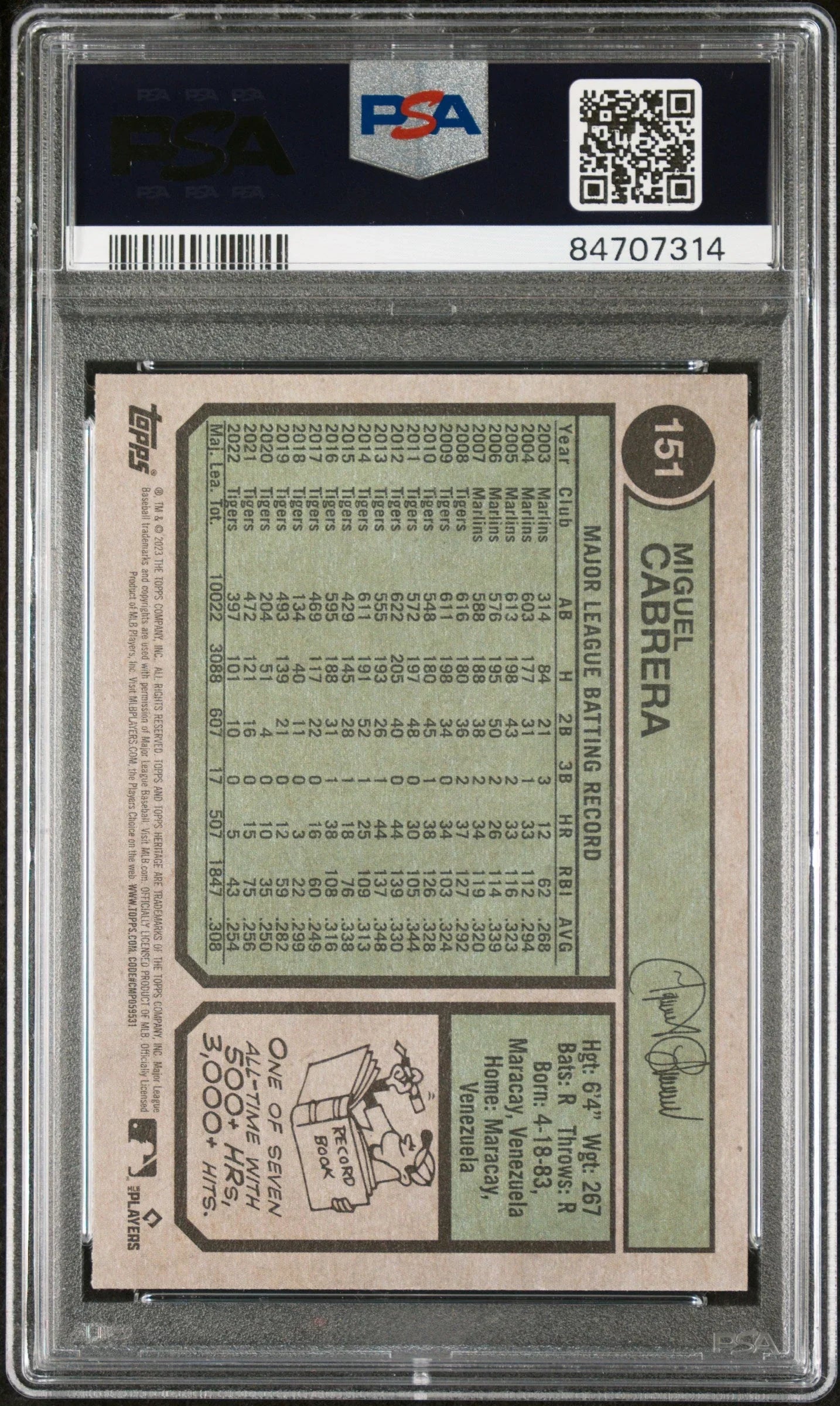 2023 TOPPS HERITAGE MIGUEL CABRERA  #151 - PSA 10