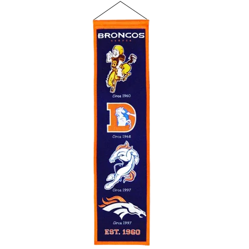 Denver Broncos Logo Evolution Heritage Banner