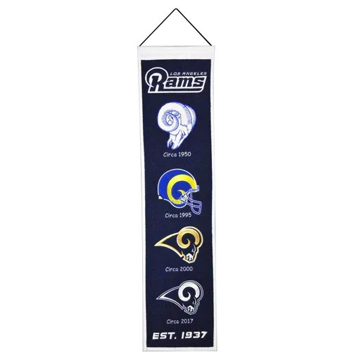 Los Angeles Rams Logo Evolution Heritage Banner
