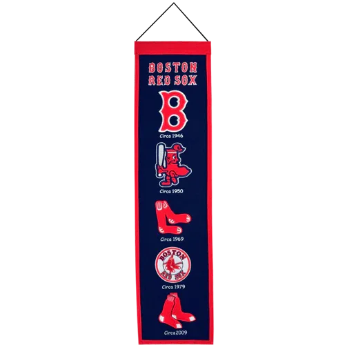 Boston Red Sox Logo Evolution Heritage Banner