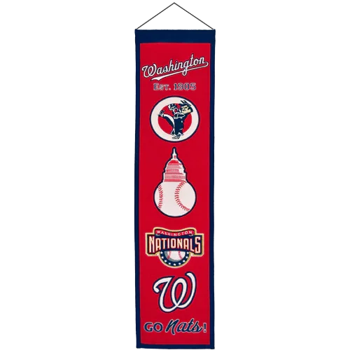 Washington Nationals Logo Evolution Heritage Banner