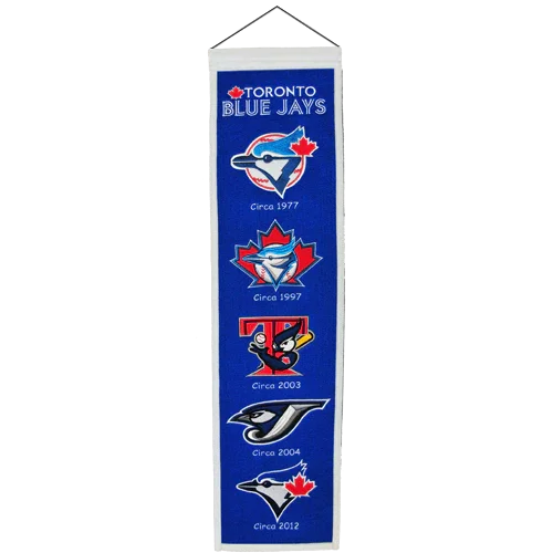 Toronto Blue Jays Logo Evolution Heritage Banner