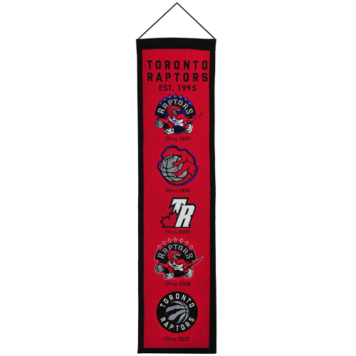 Toronto Raptors Logo Evolution Heritage Banner