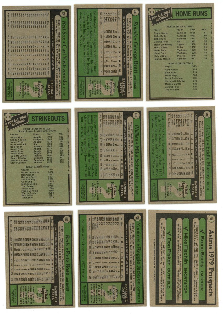 1979 TOPPS BASEBALL COMPLETE SET BREAK - 24 CARDS PER BOX! INCLUDES 2 HOFers!
